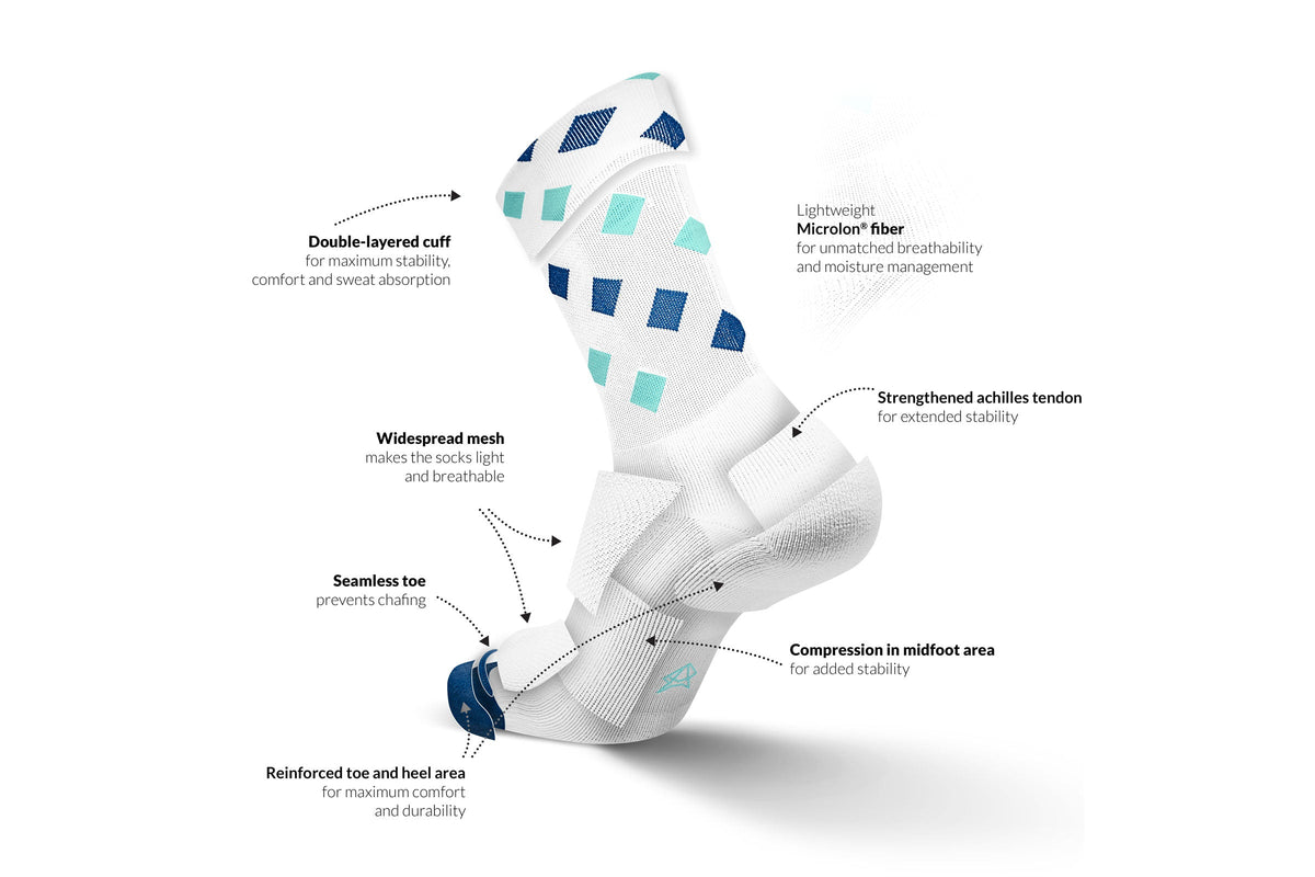 Incylence Running Grades Blue Pink Long Sock Socks INCYLENCE 