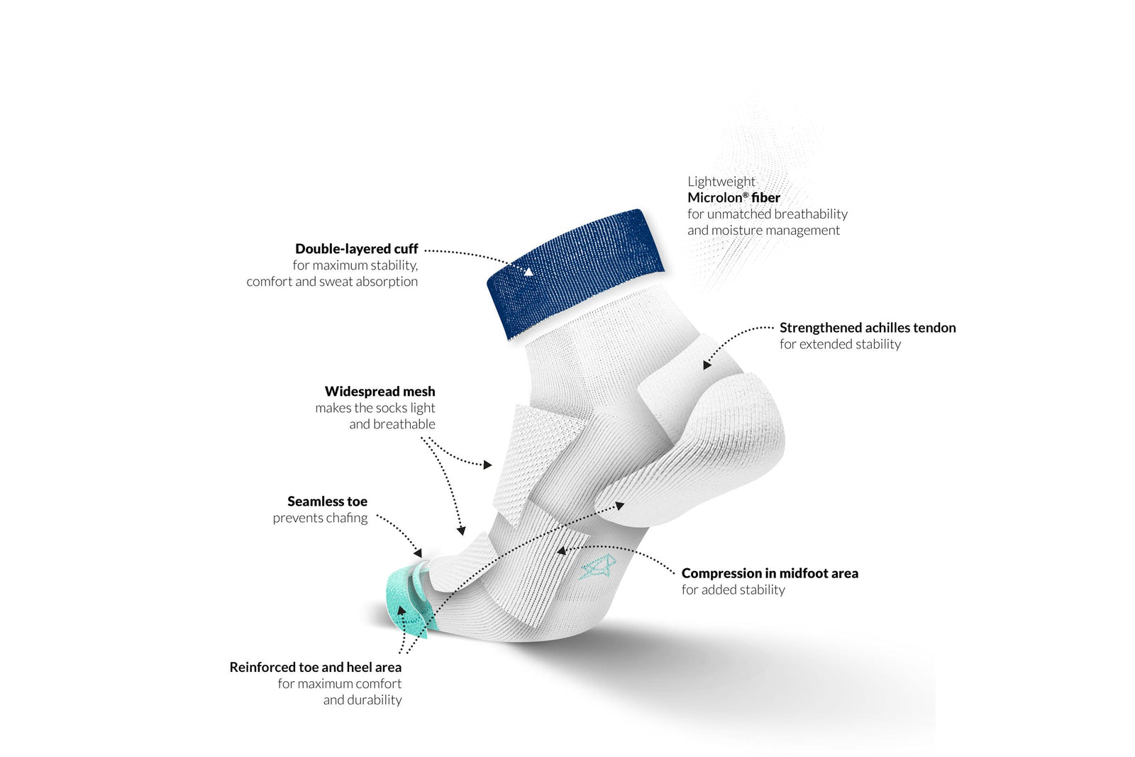 Incylence Running Splits Petrol Canary Short Sock Socks INCYLENCE 