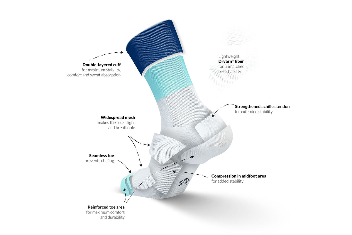 Incylence Ultralight Tracks Petrol Mint Long Sock Socks INCYLENCE 