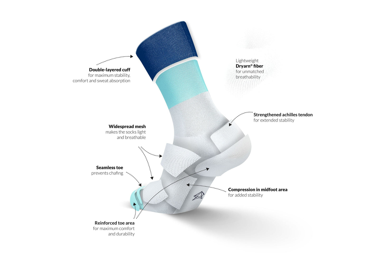 Incylence Ultralight Tracks Petrol Mint Long Sock Socks INCYLENCE 